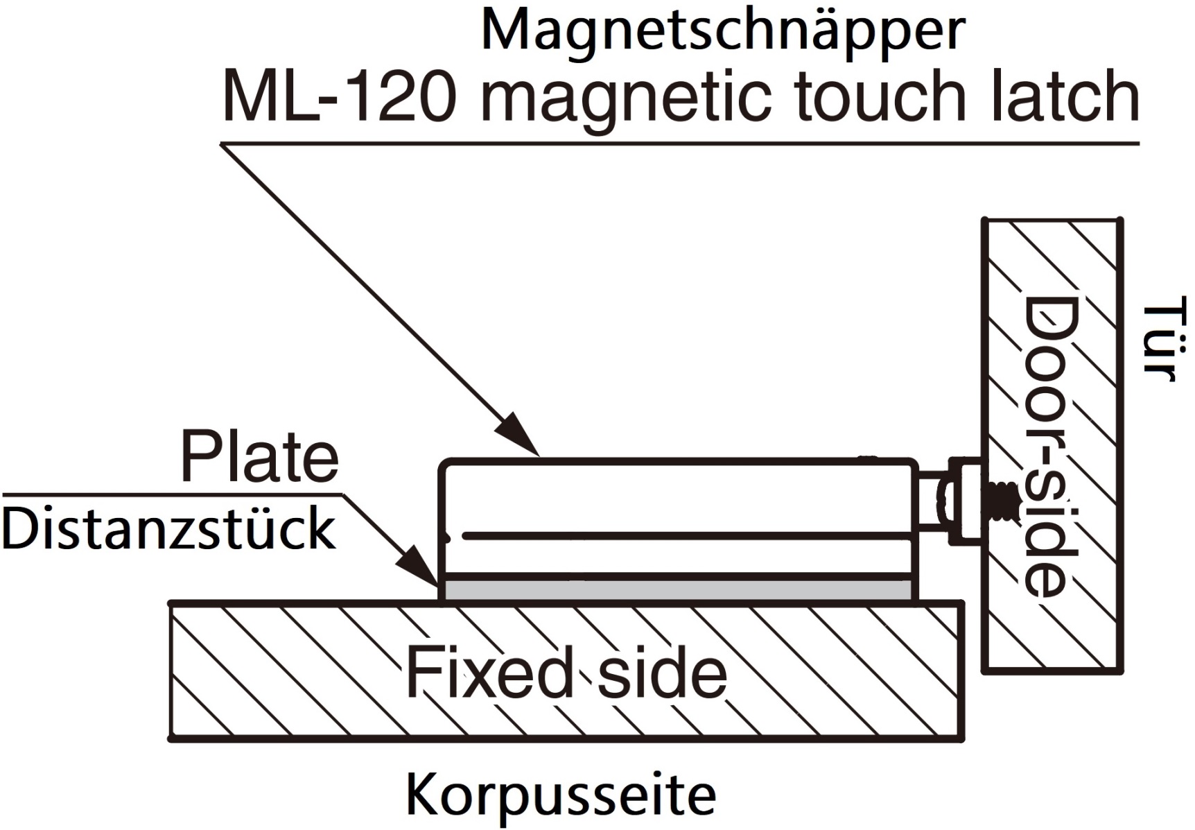 4 pieces spacer plate, made of polyacetal, surface: black, 70 mm (2-3/4"), ML-120-DP4-BL. Compensating plate for magnetic snap latches ML-120BR, ML-120W and ML-120BL from Sugatsune, by Sugatsune / LAMP® (Japan) - Image 3